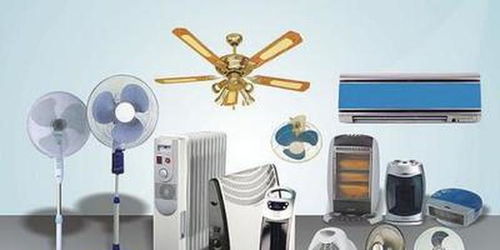 健康小家電 疫情意外走紅，救急之舉還是未來趨勢？